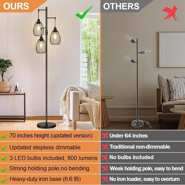 Dimmable Floor Lamp, 3 x 800LM LED Edison Bulbs Included - Image 3